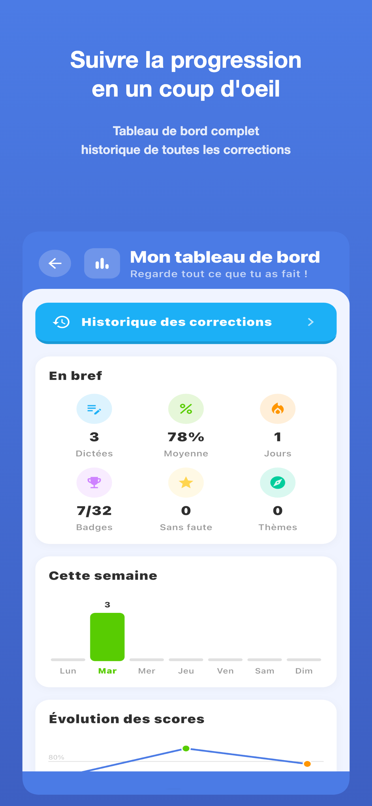 Dictées personnalisées