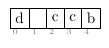 Tableau
