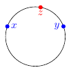 Cercle et espace métrique