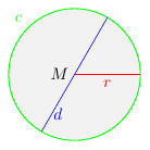 Cercle : diamètre et rayon