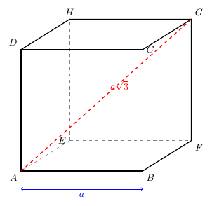Cube annoté (arêtes, diagonale)