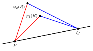 Géométrie (figure 2)