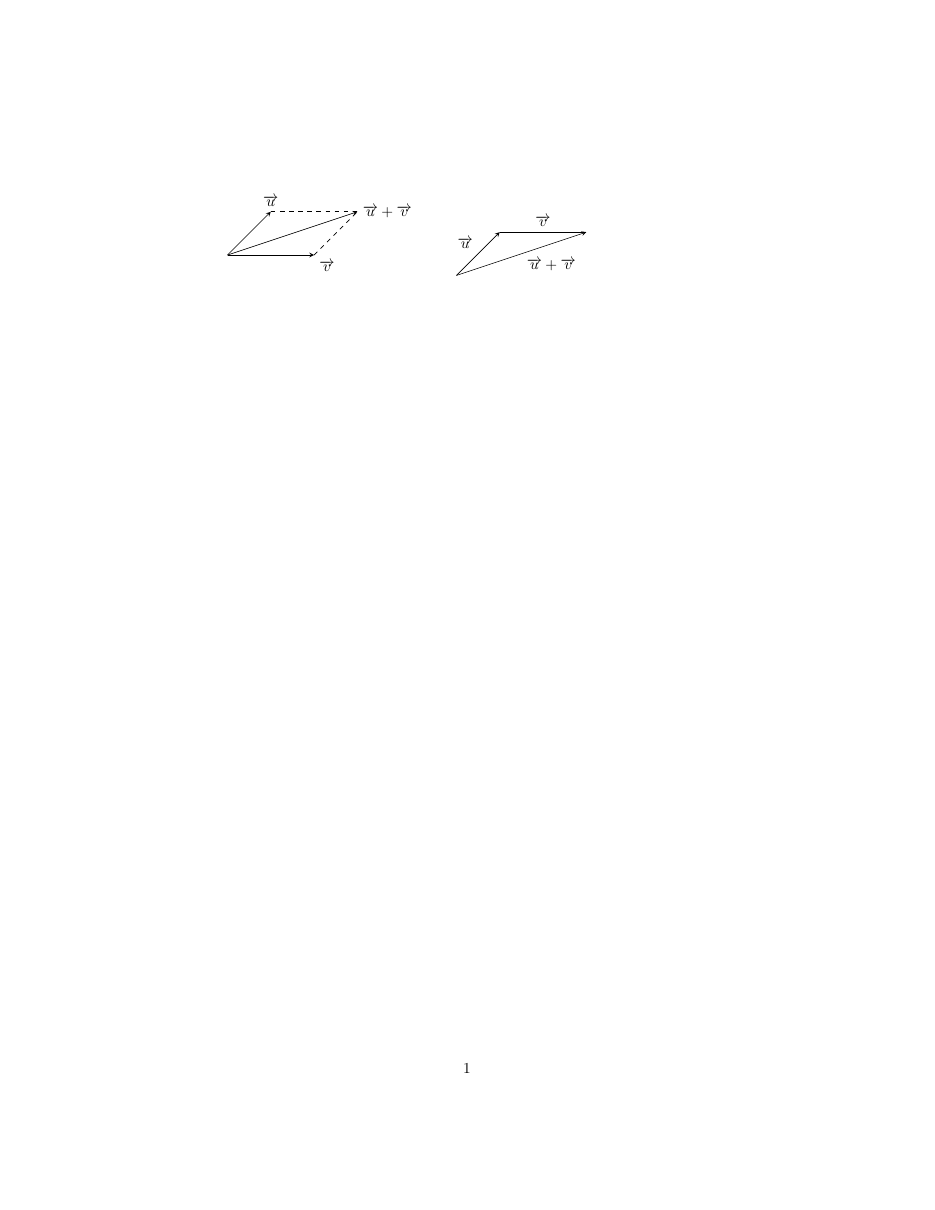 Courbes — exemple 5.1