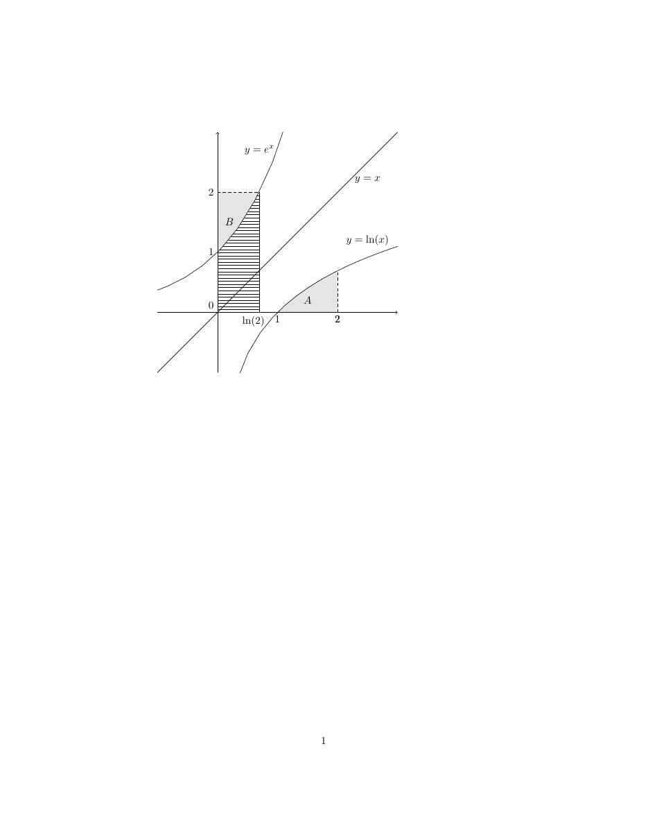 Remplissages — exemple 5.4