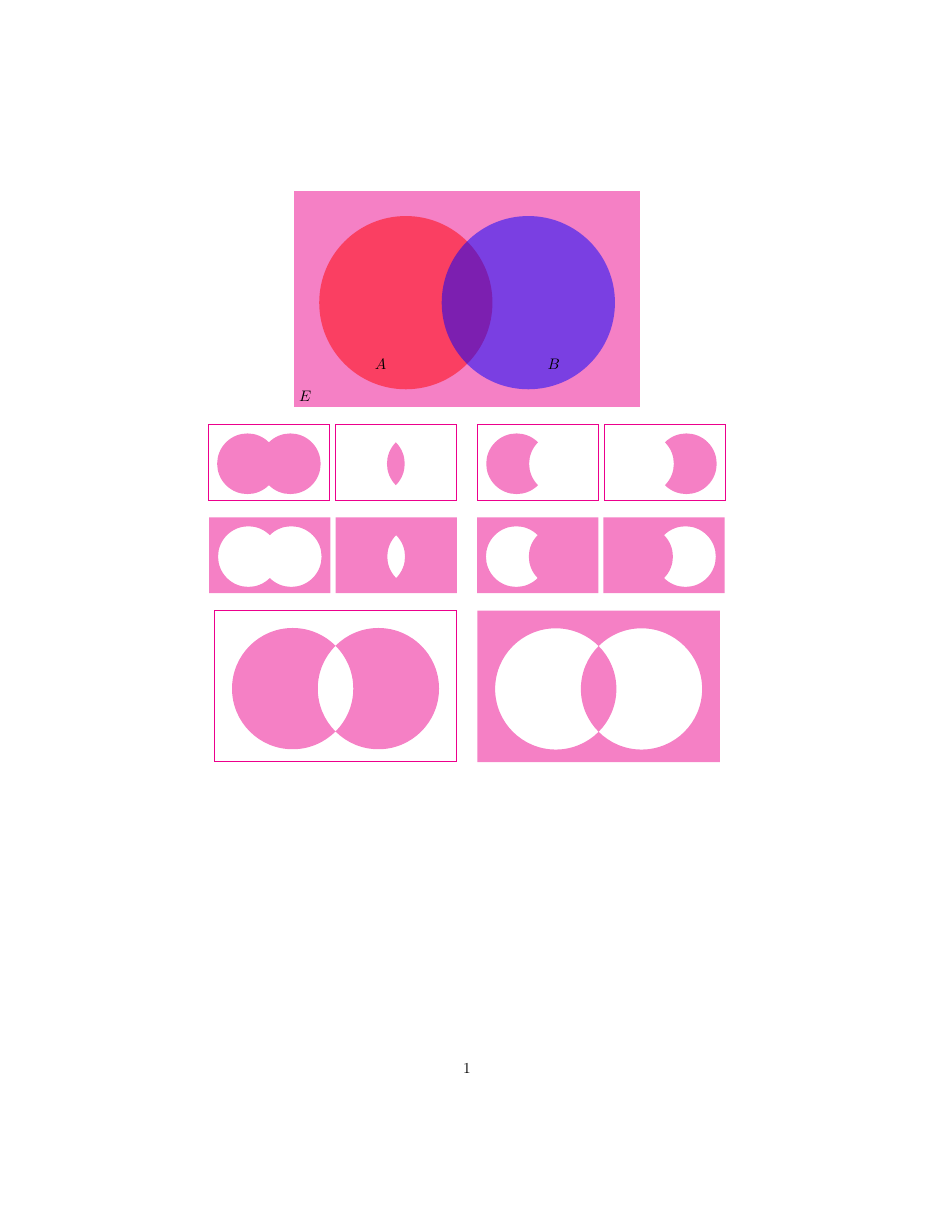 Diagrammes — exemple 2.4