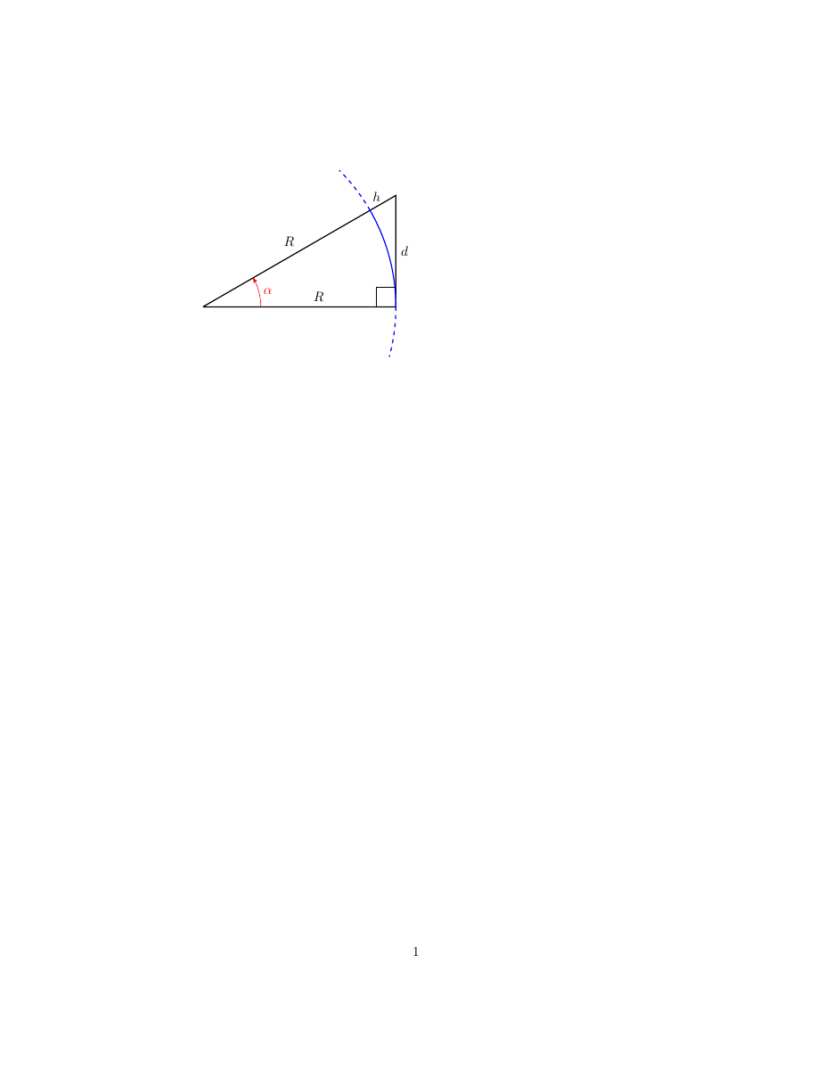 Diagrammes — exemple 3.7