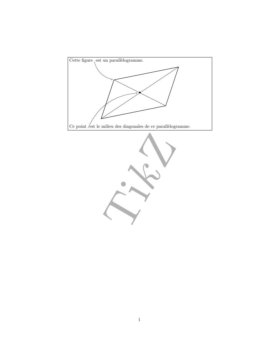 Bibliothèques — exemple 3