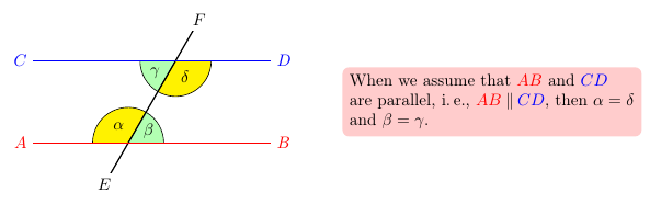 Droites parallèles et angles