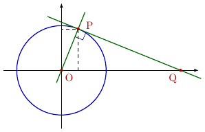 Tangente à un cercle