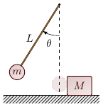 Pendule frappant un bloc