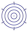 Principe de Huygens-Fresnel