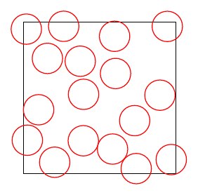 Cercles aléatoires