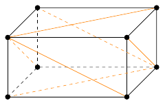 Cube divisé