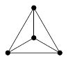 Graphe du tétraèdre