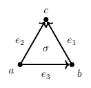 Triangle orienté