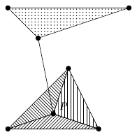 Complexe simplicial