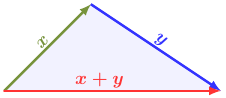 Inégalité triangulaire vectorielle
