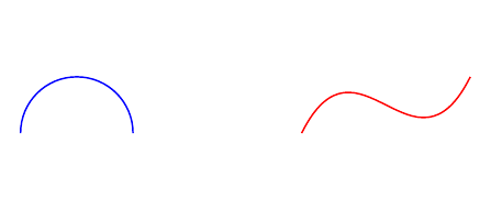 Aperçu : Arcs et courbes