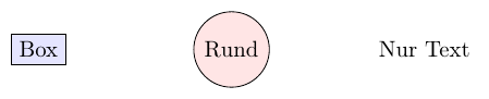 Vorschau : Knoten und Text