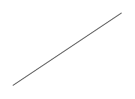 Aperçu : Premier dessin&nbsp;: une ligne
