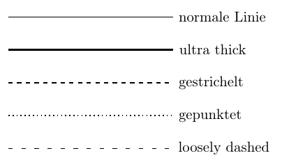 Vorschau : Linienstile