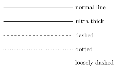 Preview : Line styles